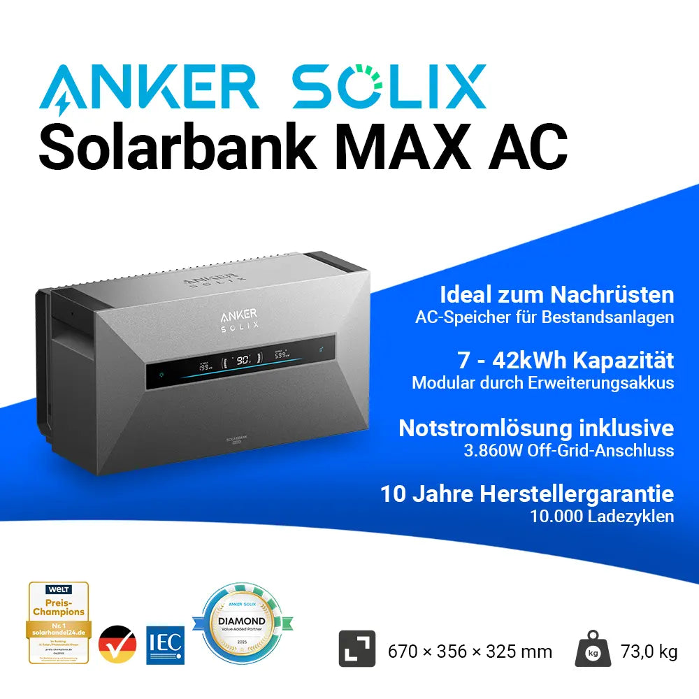 Anker SOLIX Solarbank Max AC inkl. Smart Meter mit Speicheroption – Bild 2