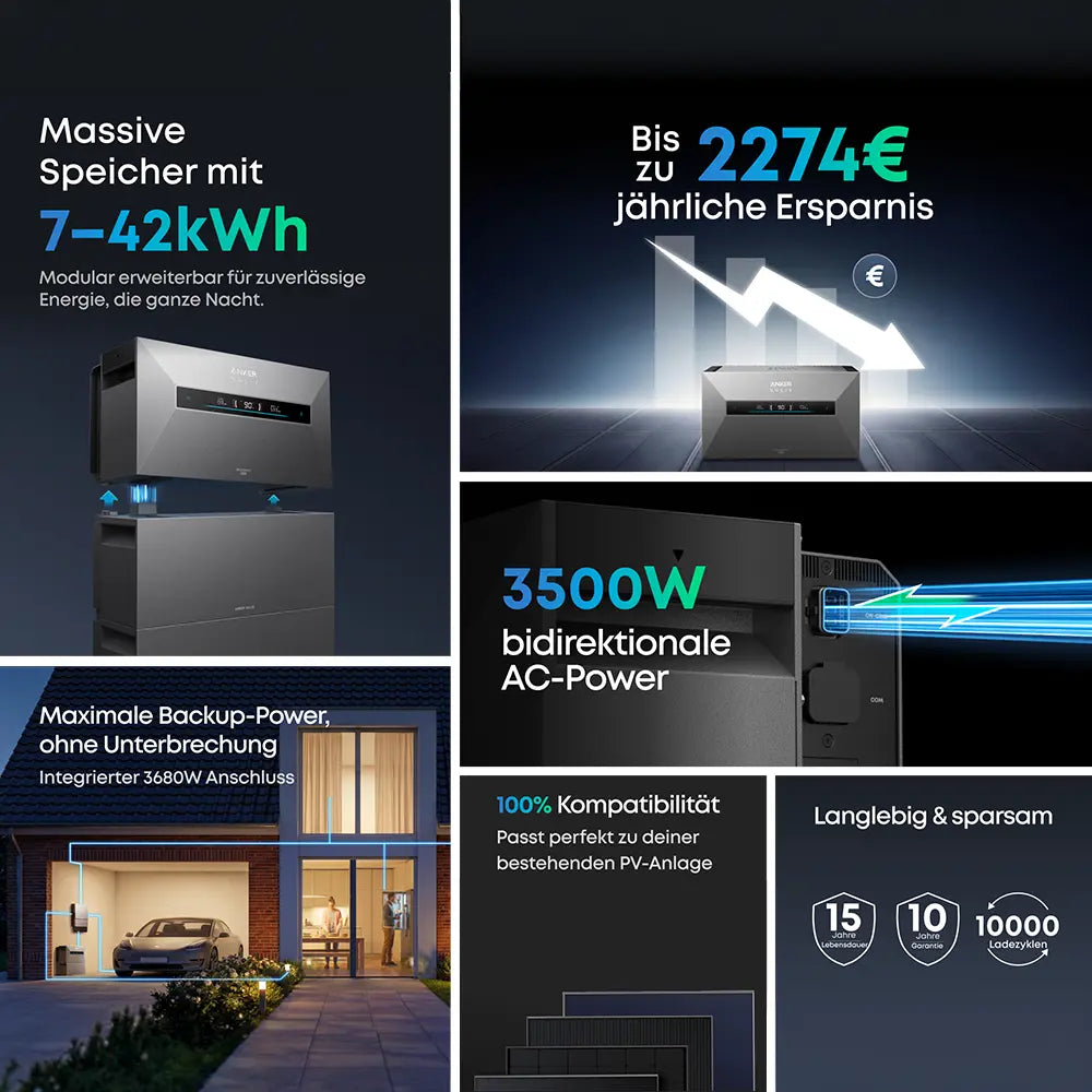 Anker SOLIX Solarbank Max AC inkl. Smart Meter mit Speicheroption – Bild 4